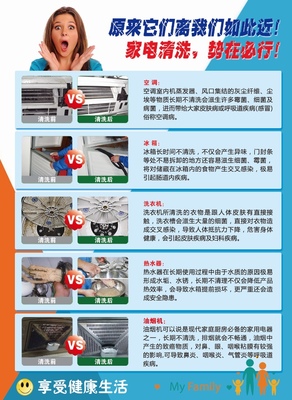 專業清洗家電與保潔 提升生活品質，守護居家健康